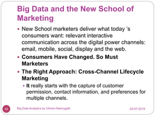 Big Data and the New School of
Marketing
25-07-2019Big Data Analytics by Vikram Neerugatti35
 New School marketers delive...