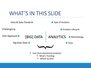WHAT’S IN THIS SLIDE
[BIG] DATA ANALYTICS
Intro & Data Trends
Challenges
Tech Approach
Big Data Tools
Type of Analytics
To...