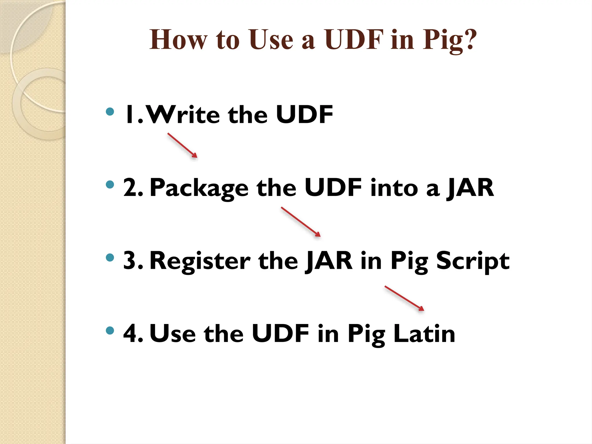 How to Use a UDF in Pig?
 1.Write the UDF
 2. Package the UDF into a JAR
 3. Register the JAR in Pig Script
 4. Use the UDF in Pig Latin
 