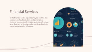 Big Data Analytics .pptx________________ | PPTX