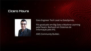 Cicero Moura
Data Engineer Tech Lead na DataSprints.
Pós-graduado em Big Data e Machine Learning
pela Fasam, Bacharel em Sistemas de
Informação pelo IFG.
AWS Community Builder.
 