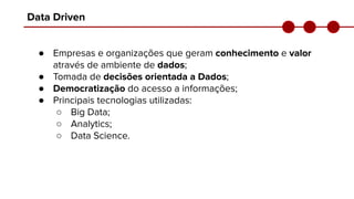 Data Driven
● Empresas e organizações que geram conhecimento e valor
através de ambiente de dados;
● Tomada de decisões orientada a Dados;
● Democratização do acesso a informações;
● Principais tecnologias utilizadas:
○ Big Data;
○ Analytics;
○ Data Science.
 