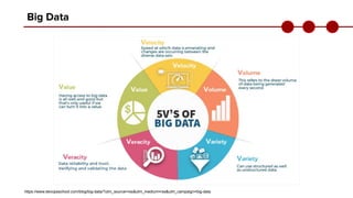 Big Data
https://www.devopsschool.com/blog/big-data/?utm_source=rss&utm_medium=rss&utm_campaign=big-data
 