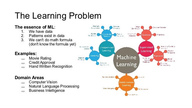 Big Data Analytics Ml Dl Ai Hands On Big Data Analytics Ml Dl Ai Hands On