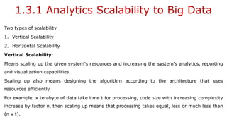 Big Data Analytics-Module-1 for vtu syllabus.pptx
