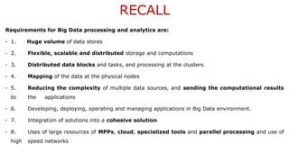 RECALL
Requirements for Big Data processing and analytics are:
- 1. Huge volume of data stores
- 2. Flexible, scalable and distributed storage and computations
- 3. Distributed data blocks and tasks, and processing at the clusters
- 4. Mapping of the data at the physical nodes
- 5. Reducing the complexity of multiple data sources, and sending the computational results
to the applications
- 6. Developing, deploying, operating and managing applications in Big Data environment.
- 7. Integration of solutions into a cohesive solution
- 8. Uses of large resources of MPPs, cloud, specialized tools and parallel processing and use of
high speed networks
 