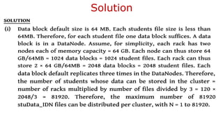 Solution
 