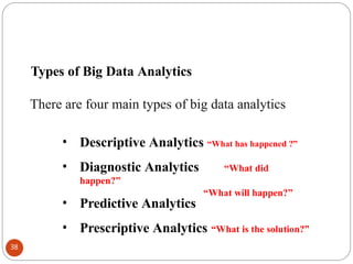Comprehensive Introduction to Big Data Analytics and Architecture | PPTX