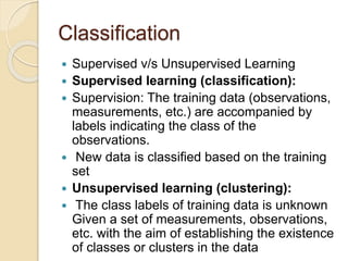Big Data Analytics - Unit 3.pptx