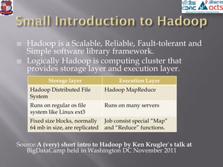  Hadoop is a Scalable, Reliable, Fault-tolerant and
Simple software library framework.
 Logically Hadoop is computing cluster that
provides storage layer and execution layer.
Source:A (very) short intro to Hadoop by Ken Krugler`s talk at
BigDataCamp held in Washington DC November 2011
Storage layer Execution Layer
Hadoop Distributed File
System
Hadoop MapReduce
Runs on regular os file
system like Linux ext3
Runs on many servers
Fixed size blocks, normally
64 mb in size, are replicated
Job consist special “Map”
and “Reduce” functions.
 