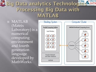  MATLAB
(Matrix
Laboratory) is a
numerical
computing
environment
and fourth
generation
language
developed by
MathWorks.
 