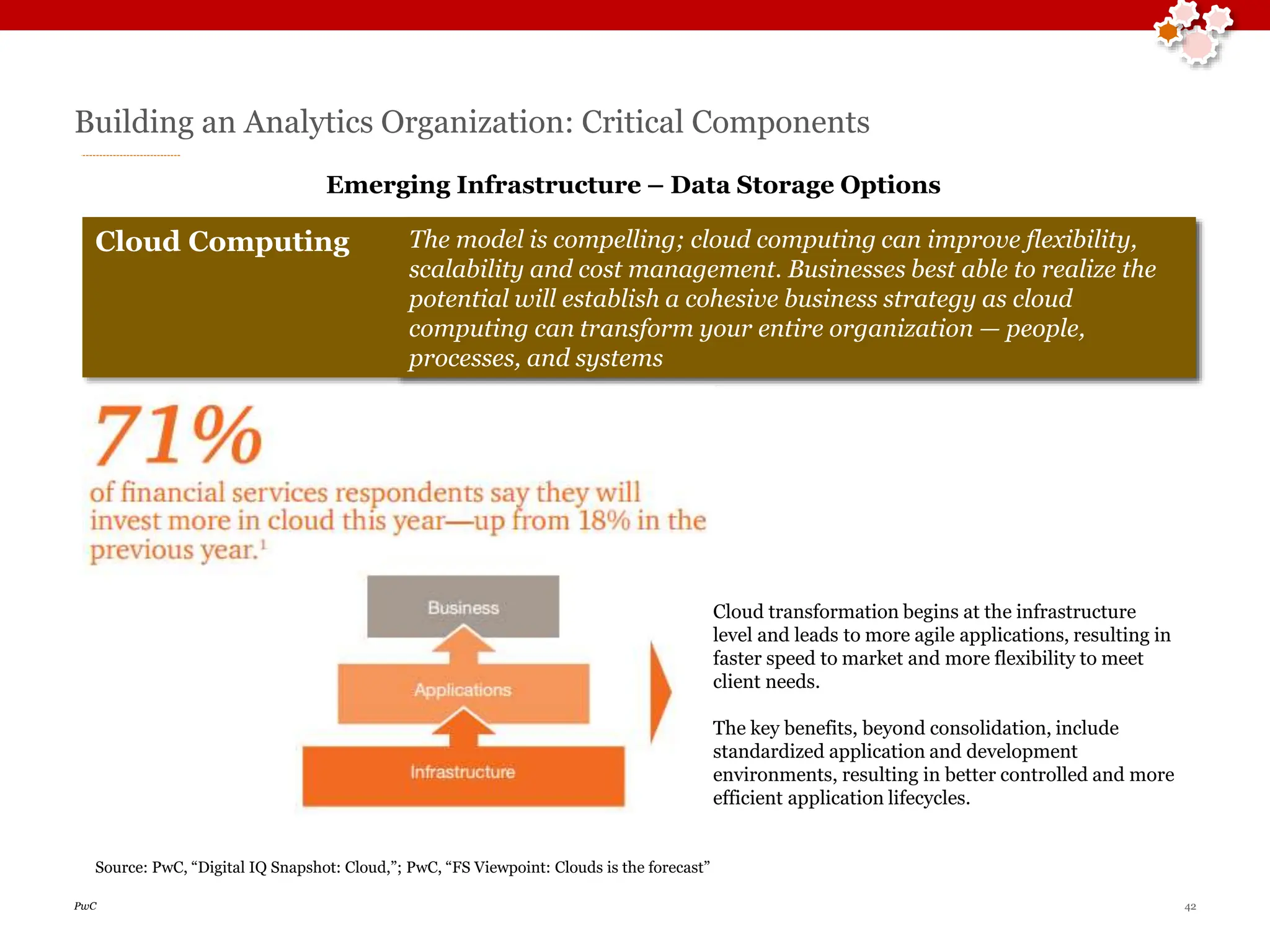 Big Data Analytics (1).ppt