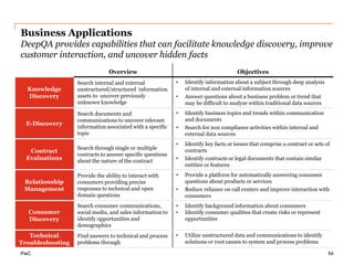 Big Data Analytics (1).ppt