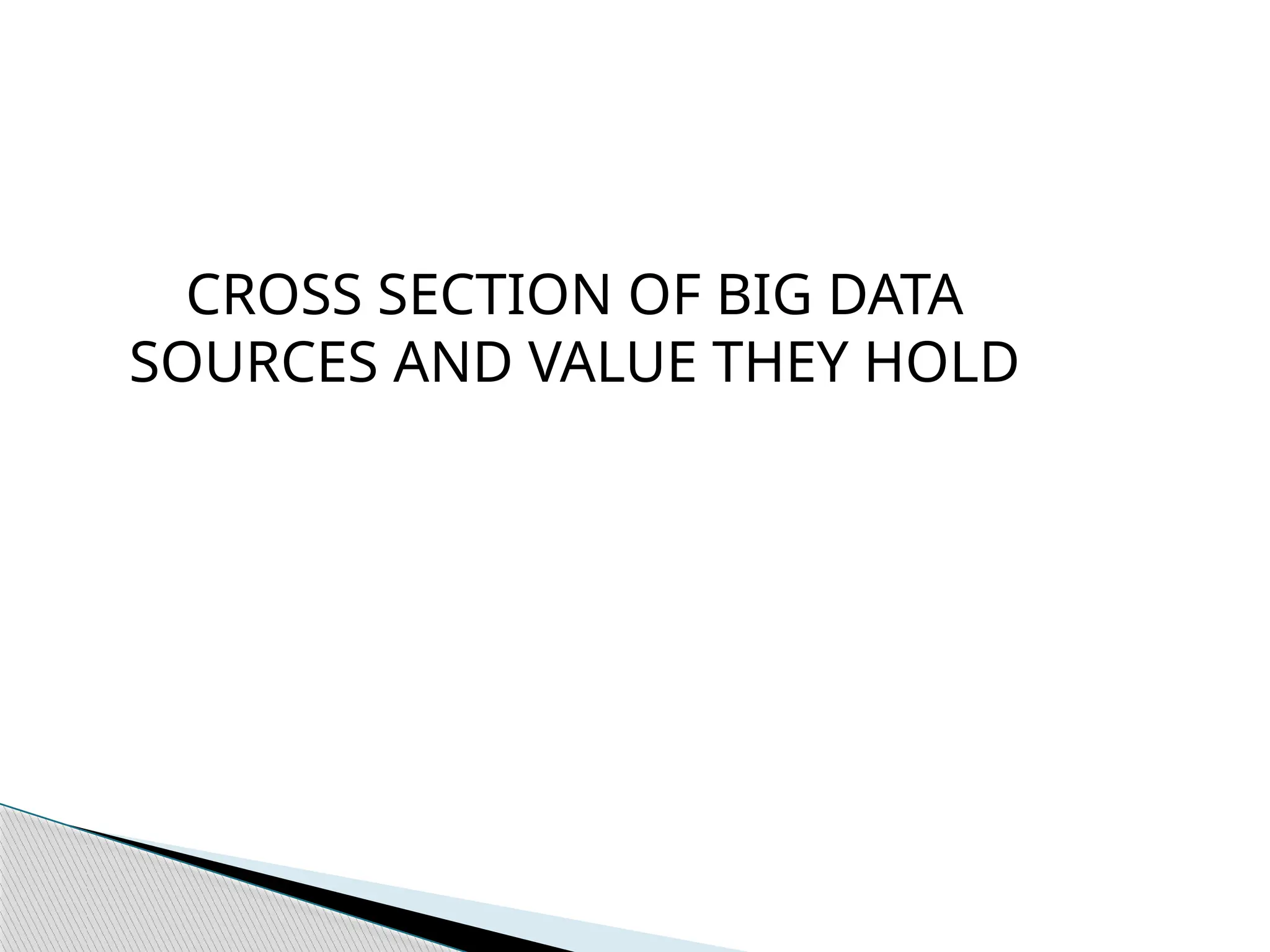 CROSS SECTION OF BIG DATA
SOURCES AND VALUE THEY HOLD
 