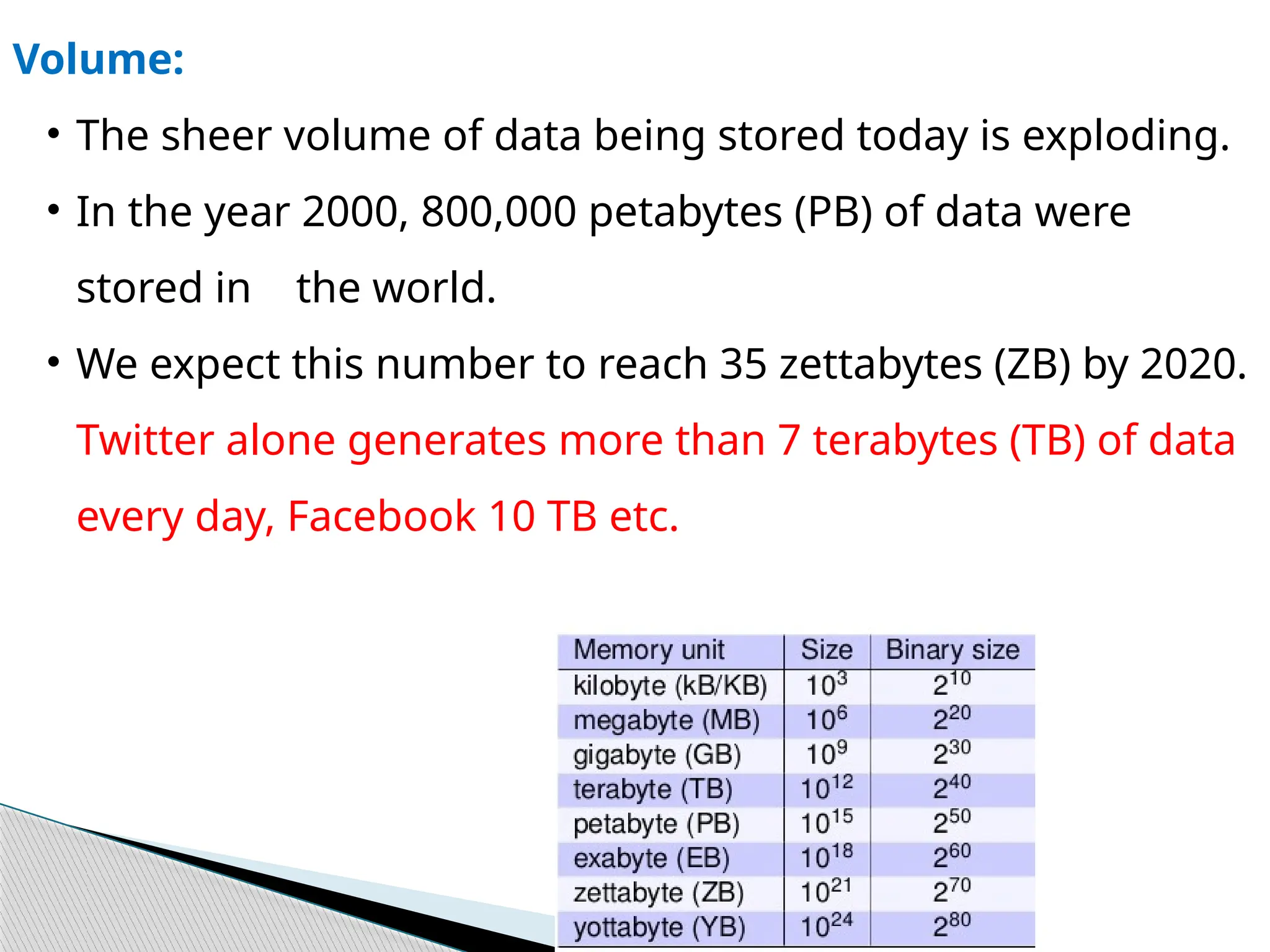 Volume:
• The sheer volume of data being stored today is exploding.
• In the year 2000, 800,000 petabytes (PB) of data were
stored in the world.
• We expect this number to reach 35 zettabytes (ZB) by 2020.
Twitter alone generates more than 7 terabytes (TB) of data
every day, Facebook 10 TB etc.
 