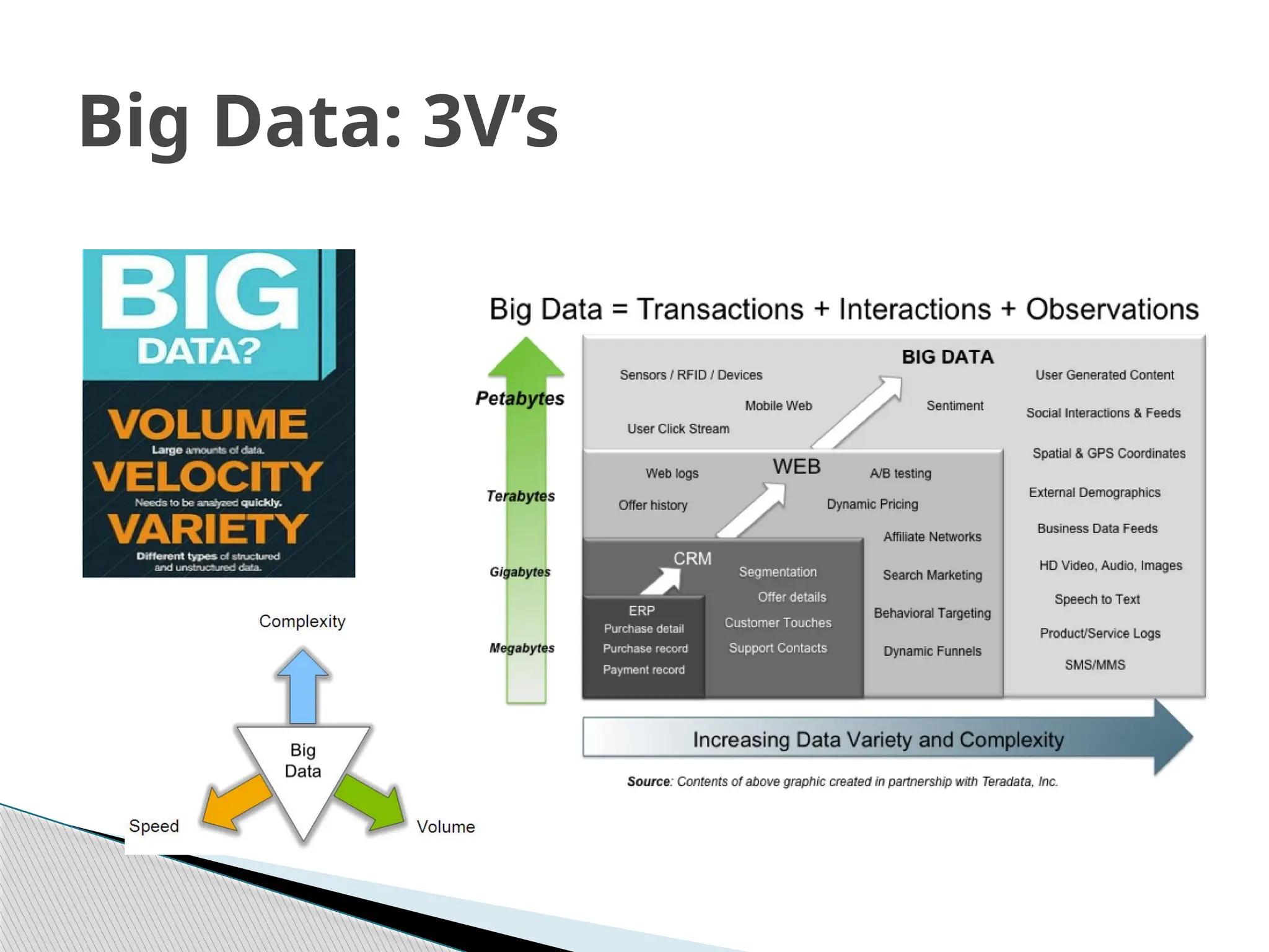 Big Data: 3V’s
 