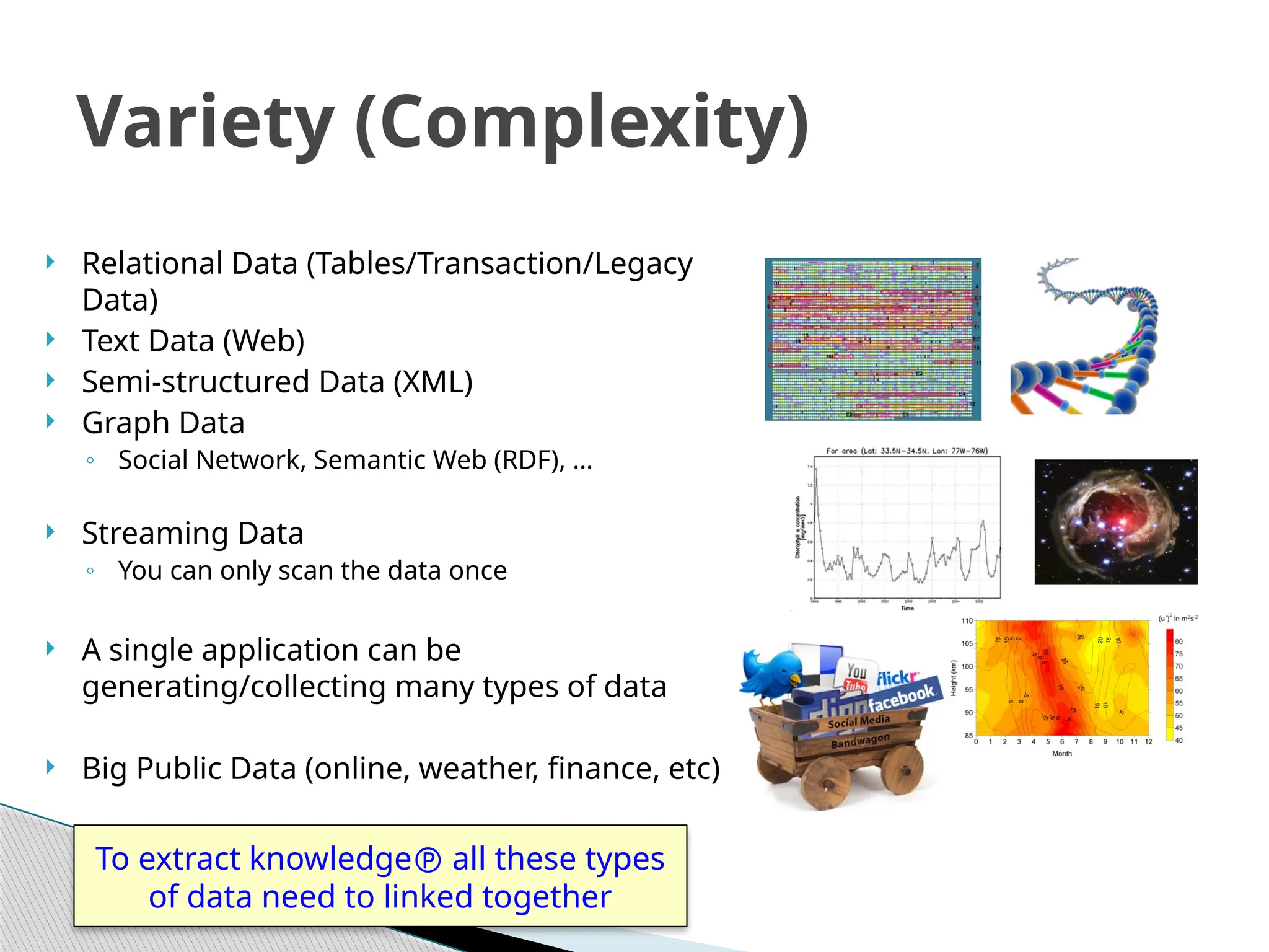  Relational Data (Tables/Transaction/Legacy
Data)
 Text Data (Web)
 Semi-structured Data (XML)
 Graph Data
◦ Social Network, Semantic Web (RDF), …
 Streaming Data
◦ You can only scan the data once
 A single application can be
generating/collecting many types of data
 Big Public Data (online, weather, finance, etc)
Variety (Complexity)
To extract knowledge all these types
of data need to linked together
 