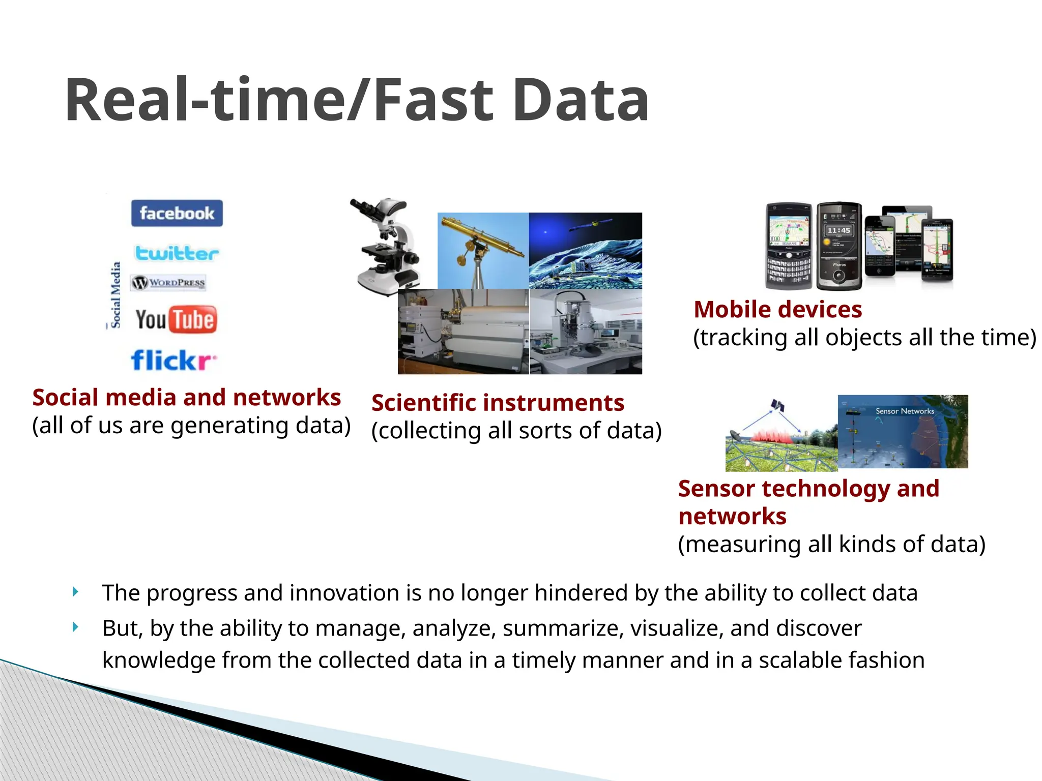  The progress and innovation is no longer hindered by the ability to collect data
 But, by the ability to manage, analyze, summarize, visualize, and discover
knowledge from the collected data in a timely manner and in a scalable fashion
Real-time/Fast Data
Social media and networks
(all of us are generating data)
Scientific instruments
(collecting all sorts of data)
Mobile devices
(tracking all objects all the time)
Sensor technology and
networks
(measuring all kinds of data)
 
