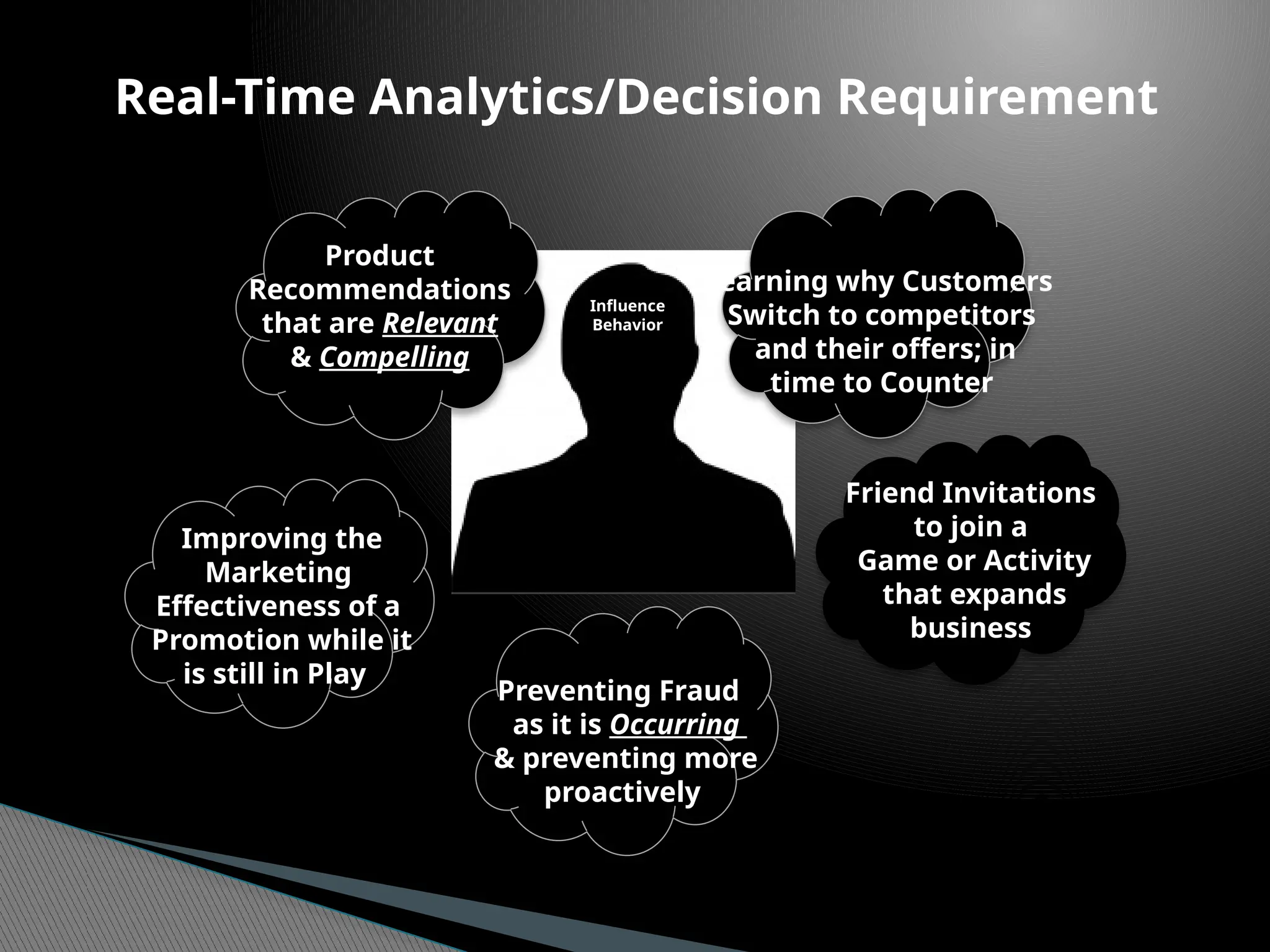 Real-Time Analytics/Decision Requirement
Customer
Influence
Behavior
Product
Recommendations
that are Relevant
& Compelling
Friend Invitations
to join a
Game or Activity
that expands
business
Preventing Fraud
as it is Occurring
& preventing more
proactively
Learning why Customers
Switch to competitors
and their offers; in
time to Counter
Improving the
Marketing
Effectiveness of a
Promotion while it
is still in Play
 