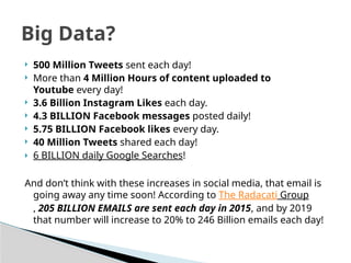  500 Million Tweets sent each day!
 More than 4 Million Hours of content uploaded to
Youtube every day!
 3.6 Billion Instagram Likes each day.
 4.3 BILLION Facebook messages posted daily!
 5.75 BILLION Facebook likes every day.
 40 Million Tweets shared each day!
 6 BILLION daily Google Searches!
And don’t think with these increases in social media, that email is
going away any time soon! According to The Radacati Group
, 205 BILLION EMAILS are sent each day in 2015, and by 2019
that number will increase to 20% to 246 Billion emails each day!
Big Data?
 