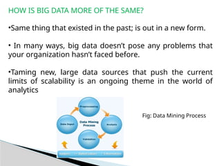 HOW IS BIG DATA MORE OF THE SAME?
•Same thing that existed in the past; is out in a new form.
• In many ways, big data doesn’t pose any problems that
your organization hasn’t faced before.
•Taming new, large data sources that push the current
limits of scalability is an ongoing theme in the world of
analytics
Fig: Data Mining Process
 