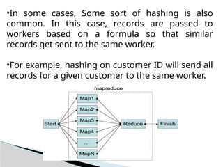 •In some cases, Some sort of hashing is also
common. In this case, records are passed to
workers based on a formula so that similar
records get sent to the same worker.
•For example, hashing on customer ID will send all
records for a given customer to the same worker.
 