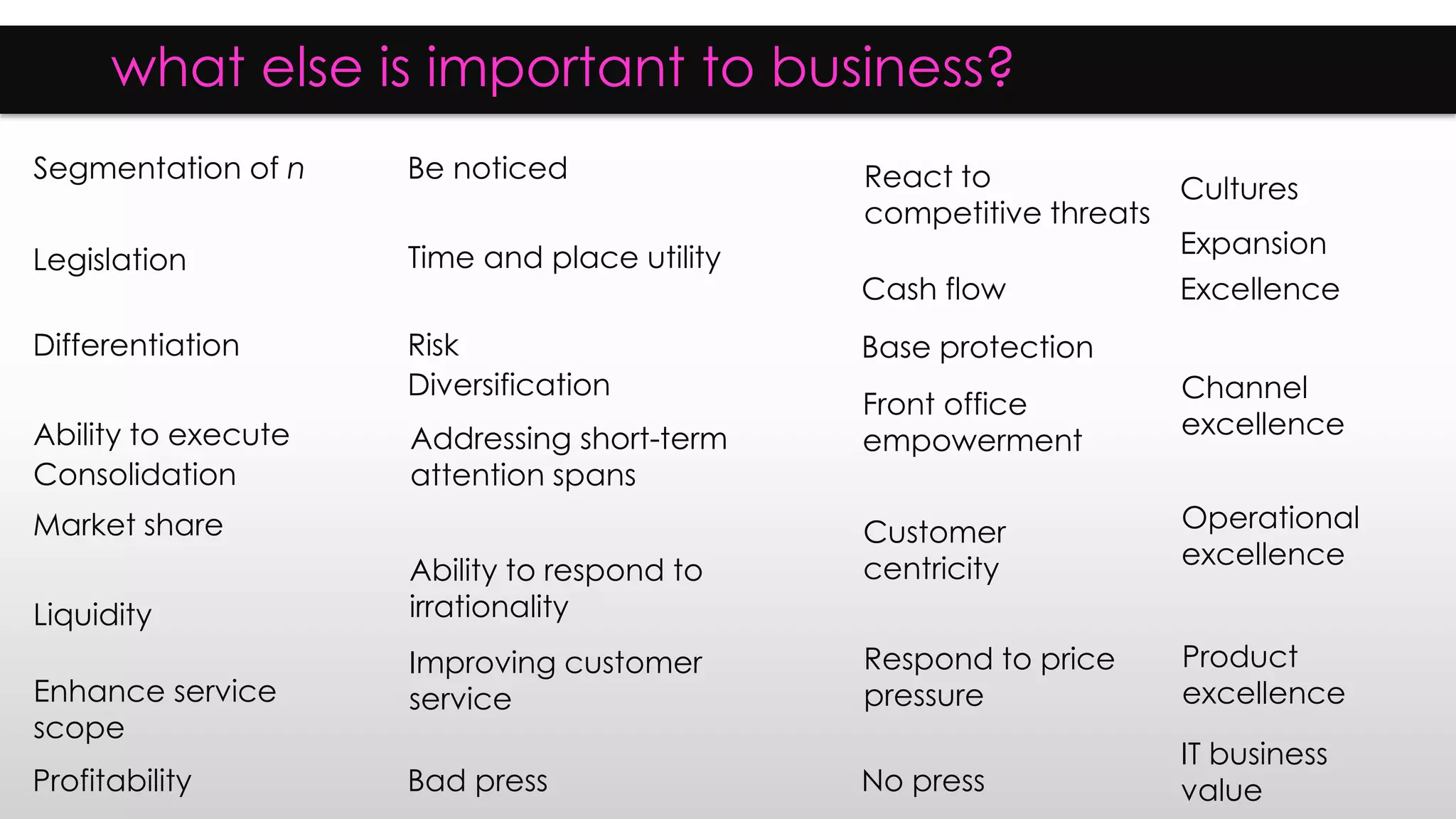 what else is important to business?
Market share
Differentiation
Ability to execute
Liquidity
Profitability
Time and place utility
React to
competitive threats
Enhance service
scope
Improving customer
service
Respond to price
pressure
Segmentation of n
Addressing short-term
attention spans
Ability to respond to
irrationality
Be noticed
Cash flow
Risk
Legislation
No pressBad press
Customer
centricity
Front office
empowerment
Excellence
Channel
excellence
Operational
excellence
Product
excellence
Cultures
IT business
value
Base protection
Expansion
Diversification
Consolidation
 