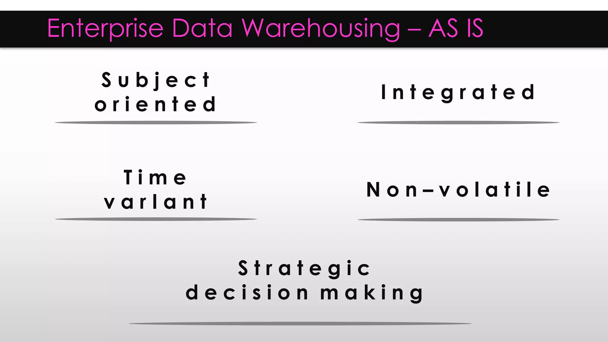 Enterprise Data Warehousing – AS IS
S u b j e c t
o r i e n t e d
S t r a t e g i c
d e c i s i o n m a k i n g
I n t e g r a t e d
T i m e
v a r I a n t
N o n – v o l a t i l e
 