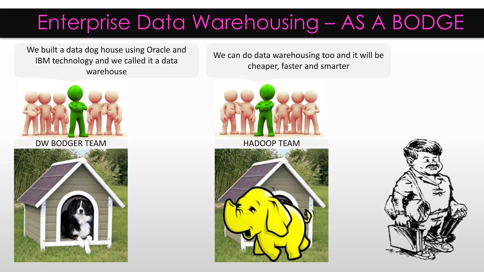 Enterprise Data Warehousing – AS A BODGE
DW BODGER TEAM HADOOP TEAM
We built a data dog house using Oracle and
IBM technology and we called it a data
warehouse
We can do data warehousing too and it will be
cheaper, faster and smarter
 