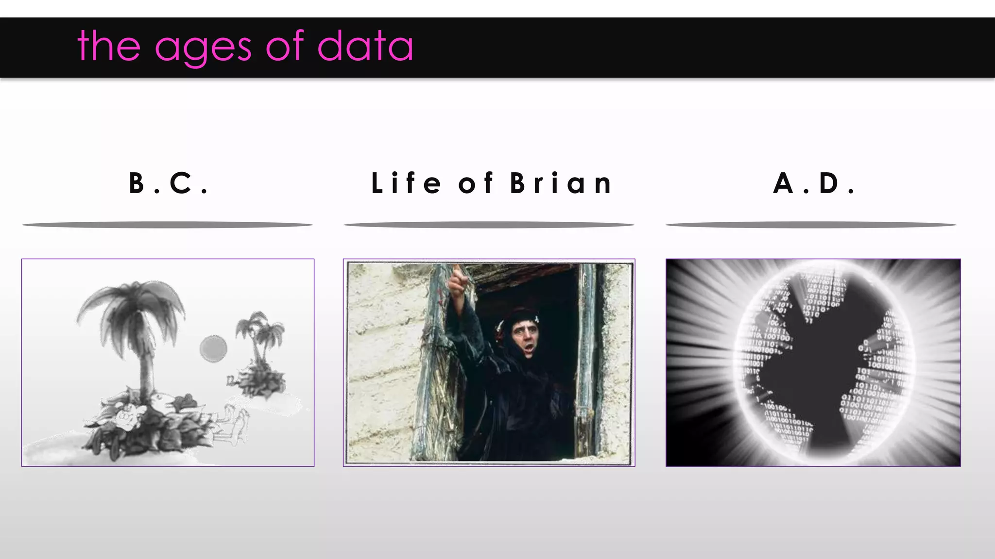 the ages of data
B . C . L i f e o f B r i a n A . D .
 