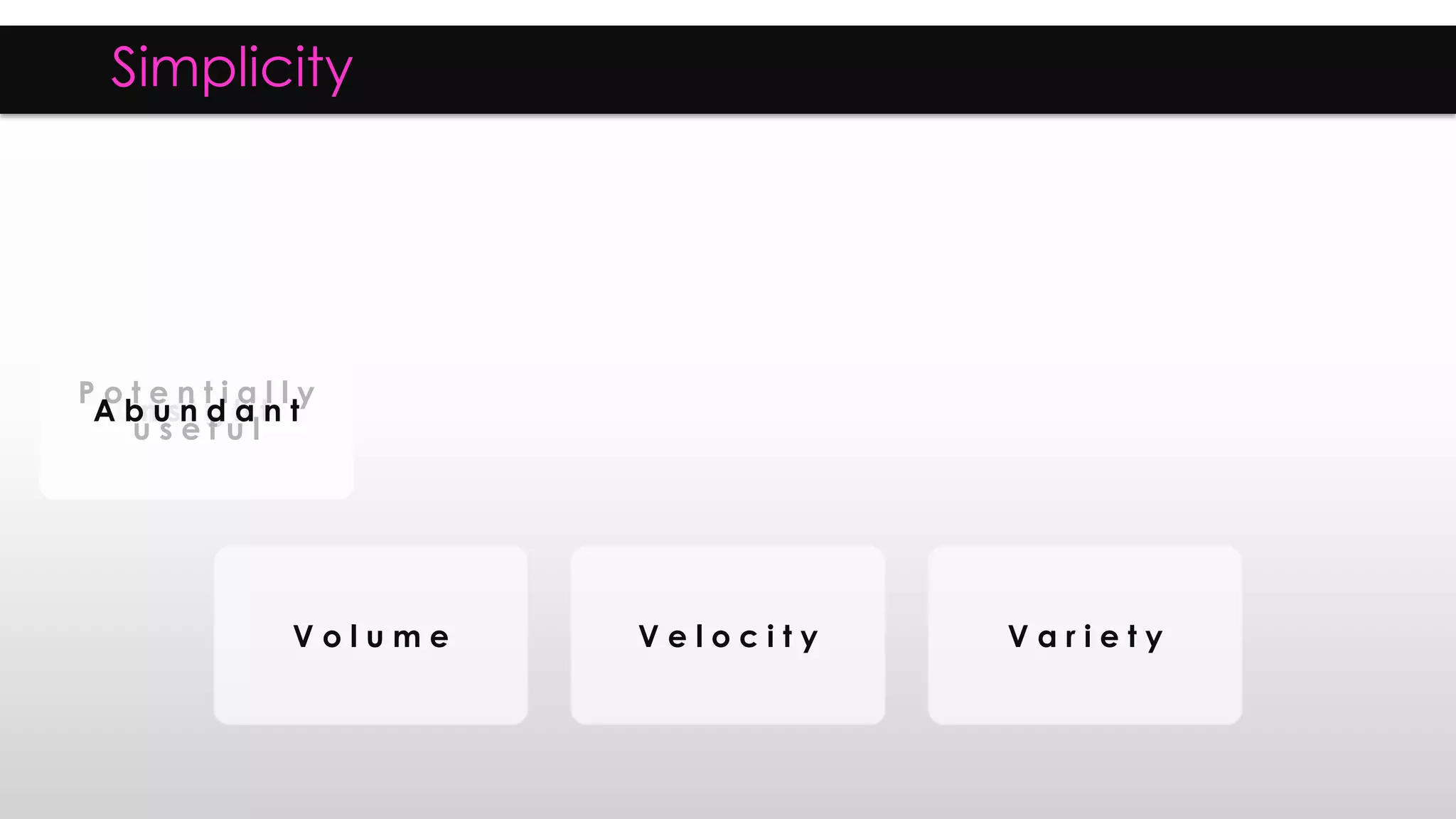 C h a n g eI n s i g h t
P o t e n t i a l l y
u s e f u l
Simplicity
A b u n d a n t
V o l u m e V e l o c i t y V a r i e t y
 