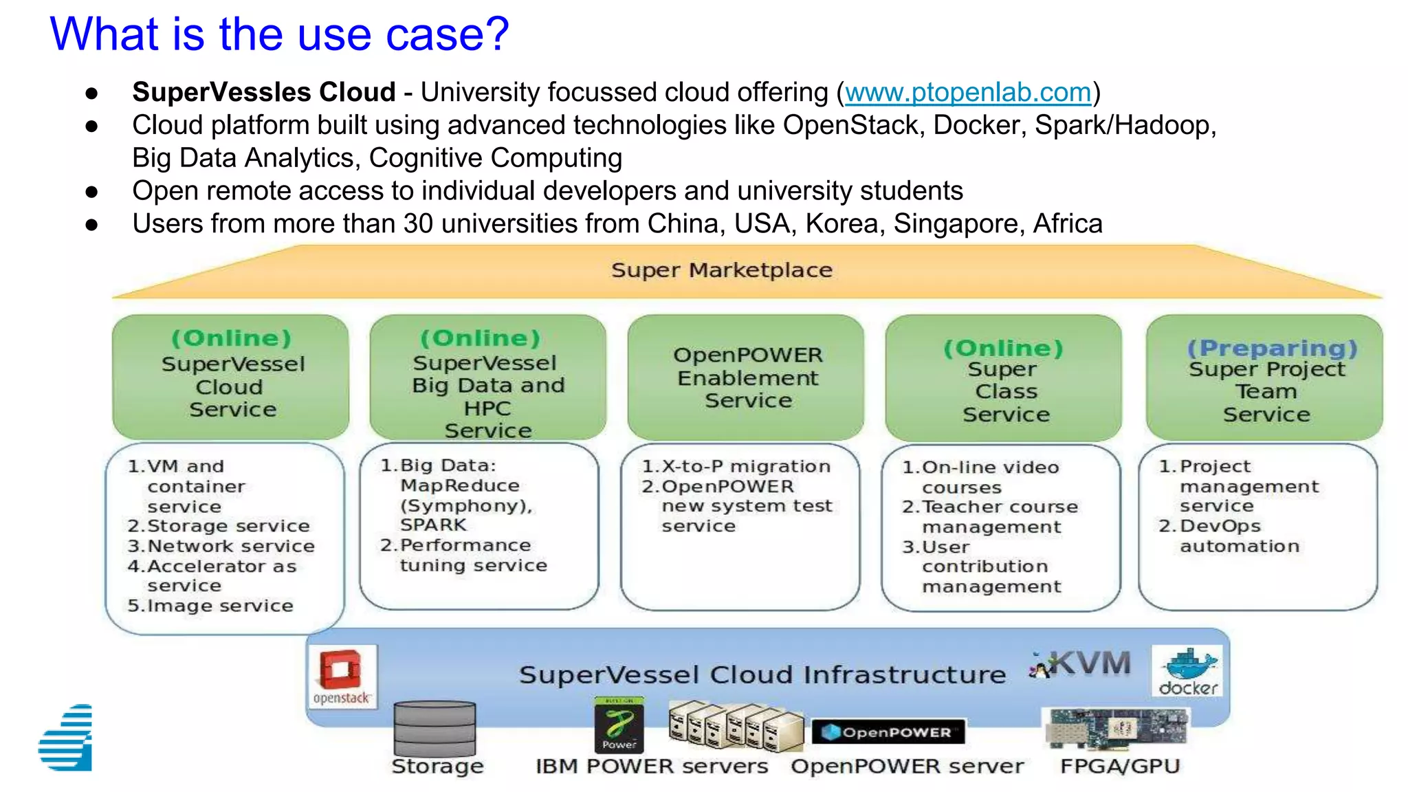 What is the use case?
● SuperVessles Cloud - University focussed cloud offering (www.ptopenlab.com)
● Cloud platform built using advanced technologies like OpenStack, Docker, Spark/Hadoop,
Big Data Analytics, Cognitive Computing
● Open remote access to individual developers and university students
● Users from more than 30 universities from China, USA, Korea, Singapore, Africa
 