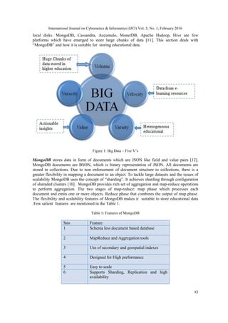 Big Data Analytics and E Learning in Higher Education. Tulasi.B ...