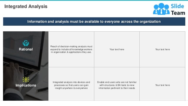 Rational
Reach of decision-making analysis must
expand to include all knowledge workers
in organization & applications they use.
Your text here Your text here
Implications
Integrated analysis into devices and
processes so that users can gain
insight anywhere & everywhere
Enable end users who are not familiar
with structures & BA tools to view
information pertinent to their needs
Your text here
Integrated Analysis
14
Information and analysis must be available to everyone across the organization
 