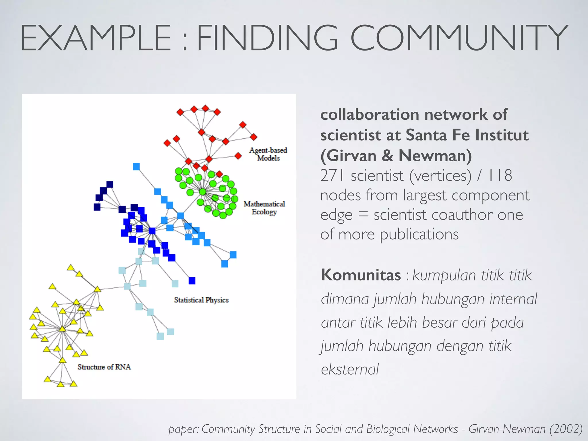 EXAMPLE : FINDING COMMUNITY
collaboration network of
scientist at Santa Fe Institut
(Girvan & Newman)
271 scientist (vertices) / 118
nodes from largest component
edge = scientist coauthor one
of more publications
Komunitas : kumpulan titik titik
dimana jumlah hubungan internal
antar titik lebih besar dari pada
jumlah hubungan dengan titik
eksternal
paper: Community Structure in Social and Biological Networks - Girvan-Newman (2002)
 