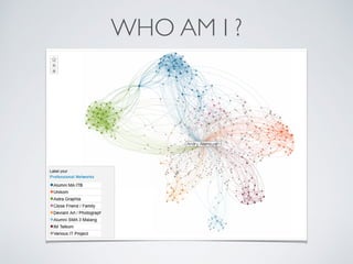 Big Data Analytics : A Social Network Approach | PDF