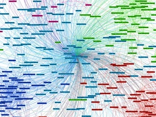 Big Data Analytics : A Social Network Approach | PDF
