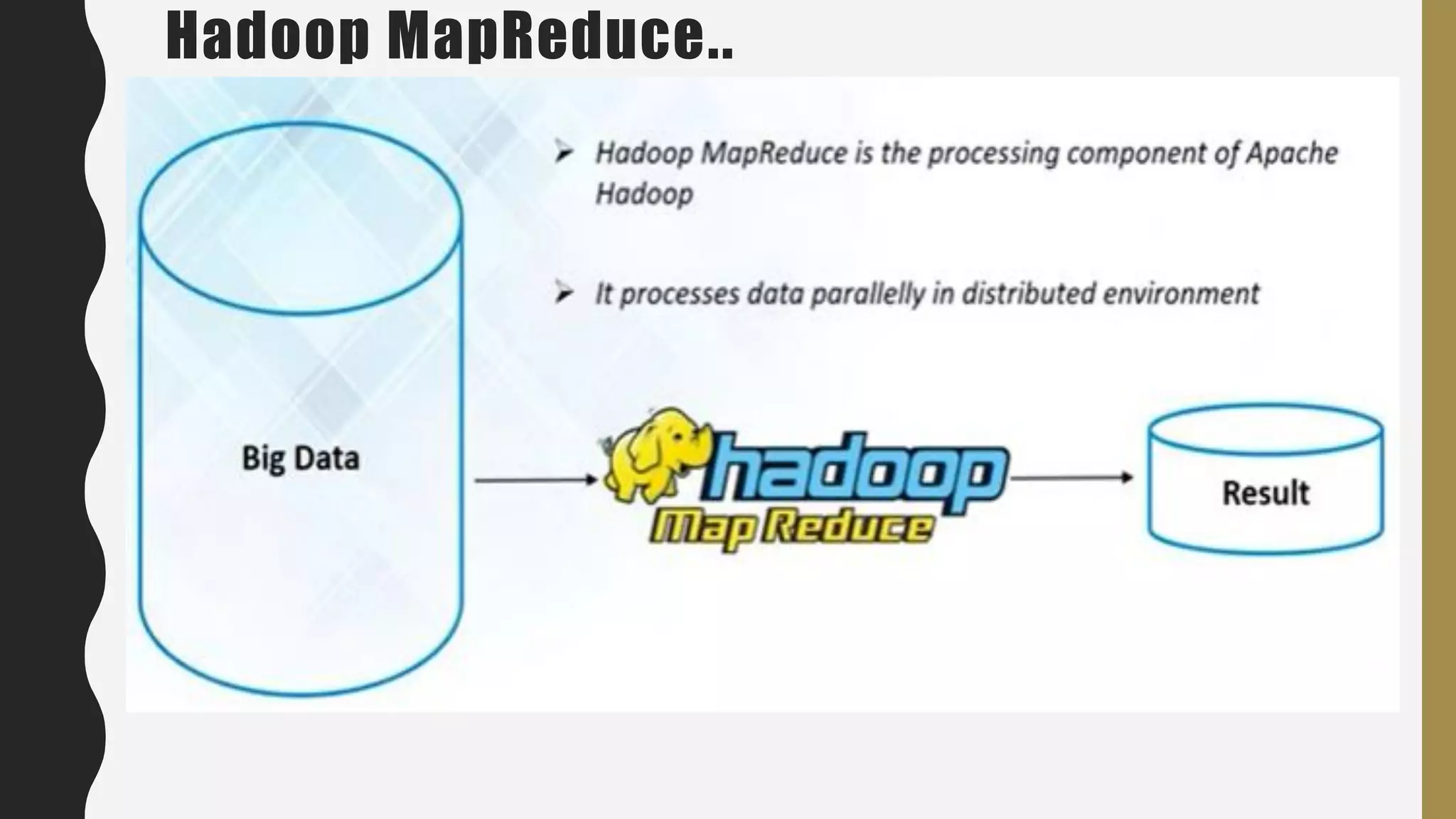 Hadoop MapReduce..
 