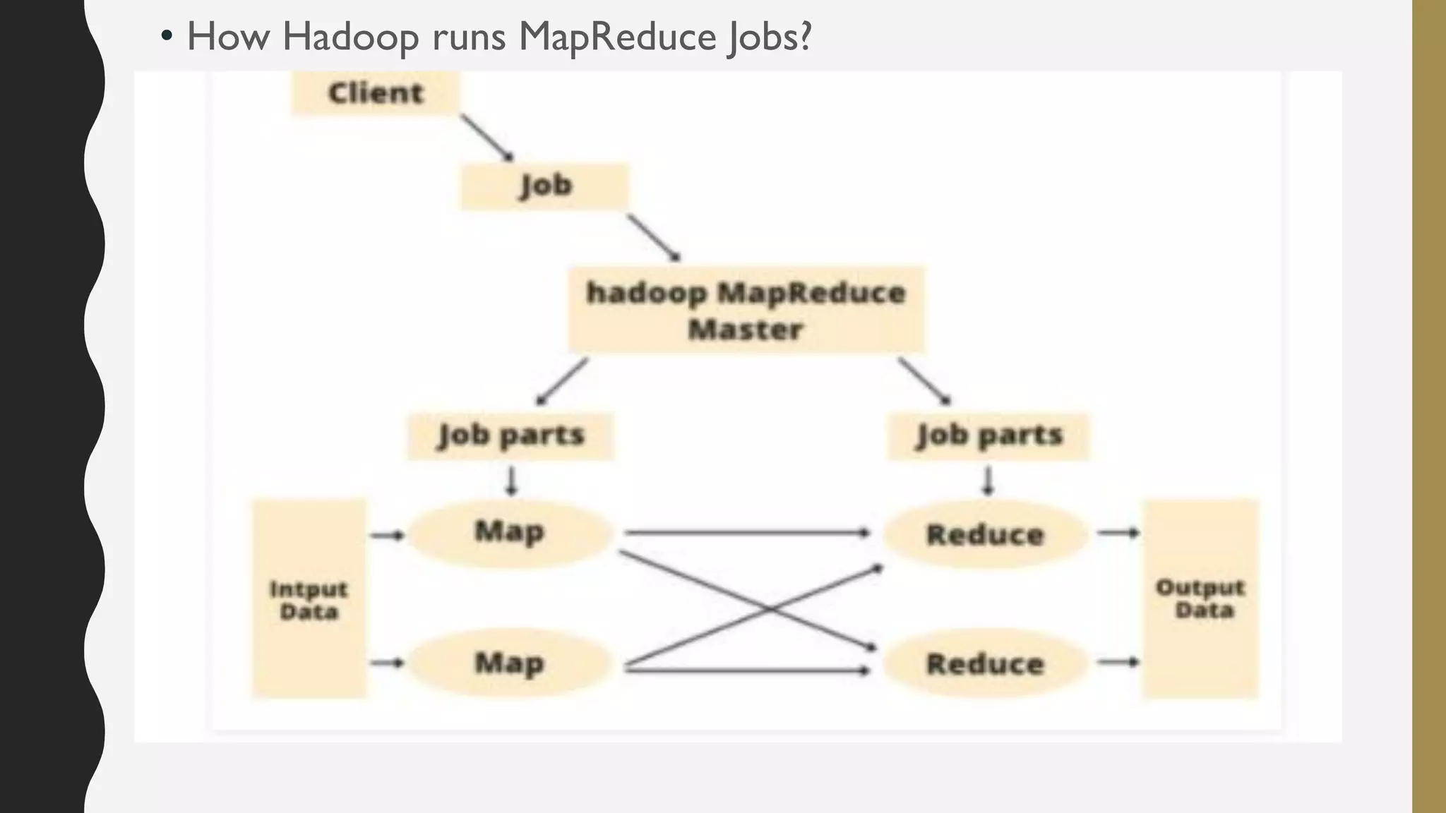 • How Hadoop runs MapReduce Jobs?
 