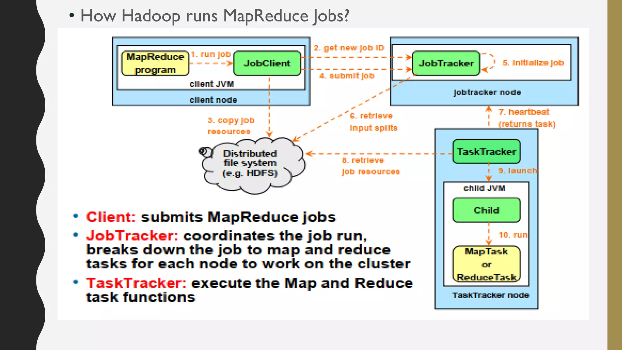 • How Hadoop runs MapReduce Jobs?
 