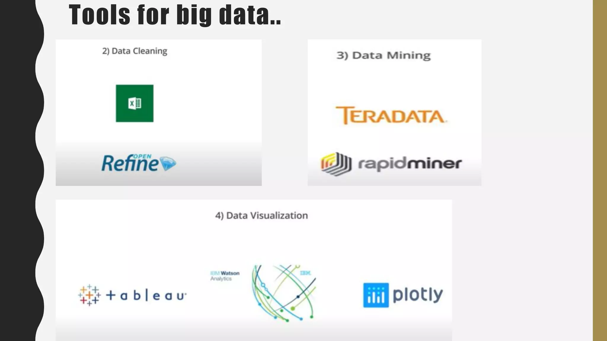 Tools for big data..
 