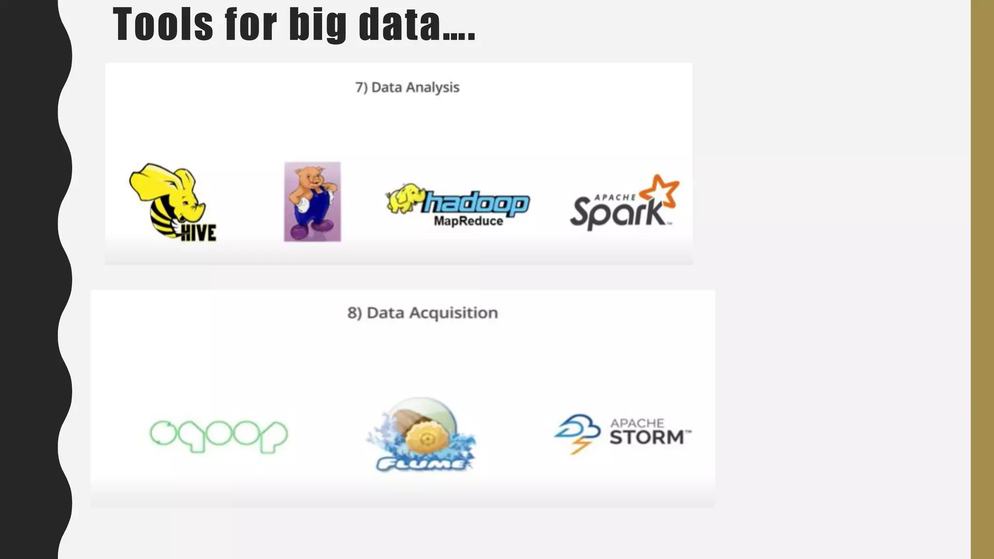 Tools for big data….
 