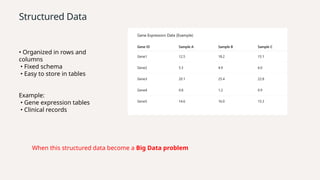 Big_Data_Analytics_Why do we need haddop.pptx
