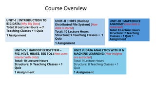 Big Data Analytics_Course_structure_and flow.pptx
