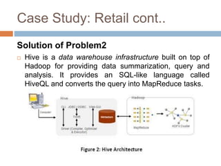 Hiveql Case Big Data & Analytics (CSE6005) L6.pptx