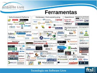    
Ferramentas
 