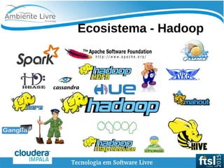    
Ecosistema - Hadoop
 