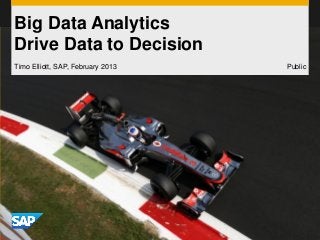 Big Data Analytics
Drive Data to Decision
Timo Elliott, SAP, February 2013   Public
 