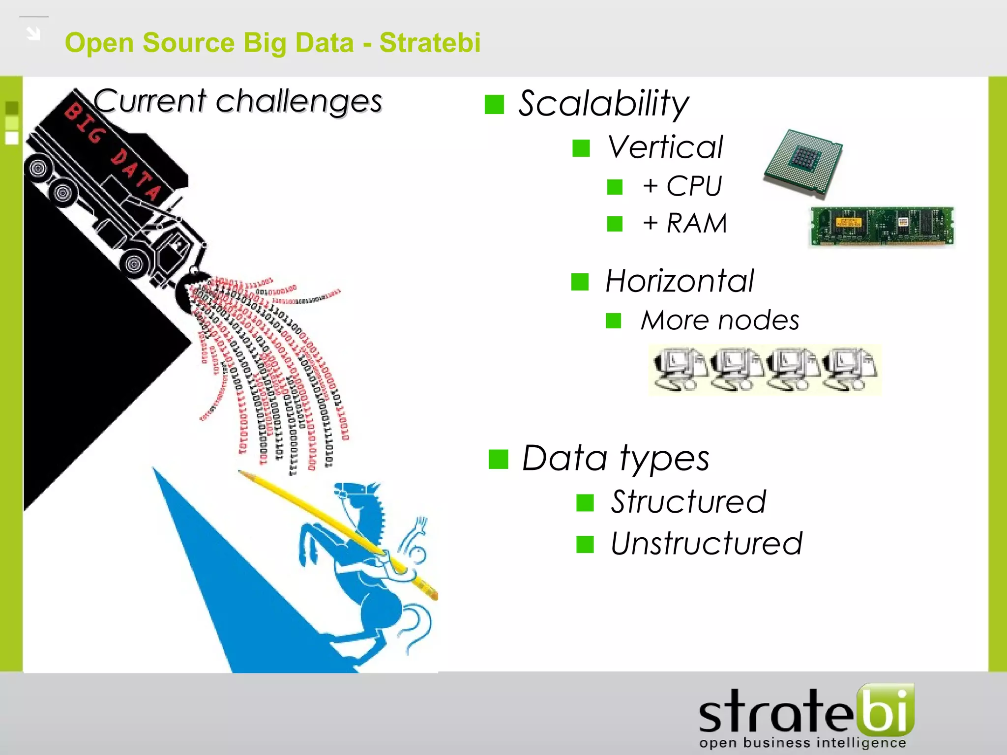 Open Source Big Data - Stratebi
Scalability
Vertical
+ CPU
+ RAM
Data types
Structured
Unstructured
Current challengesCurrent challenges
Horizontal
More nodes
 