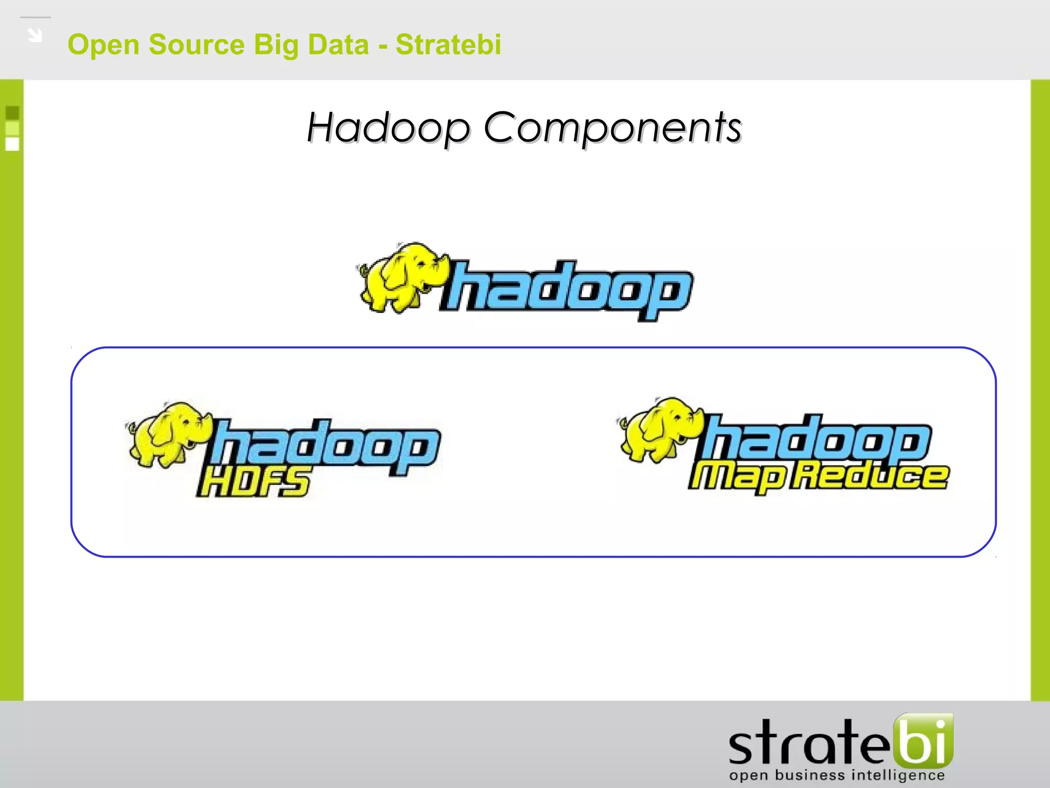 Open Source Big Data - Stratebi
Hadoop ComponentsHadoop Components
 